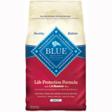 Blue Buffalo Dry Dog Food